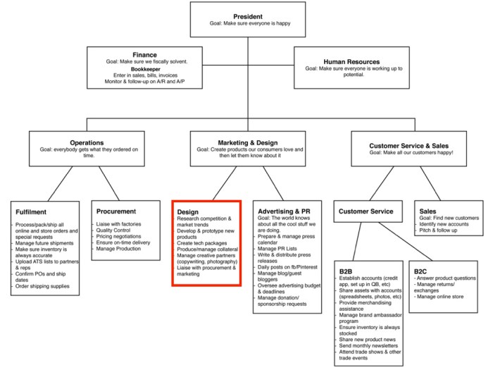 IDSAPresentation.007