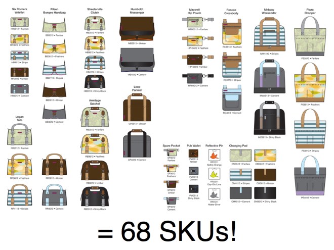 IDSAPresentation.010