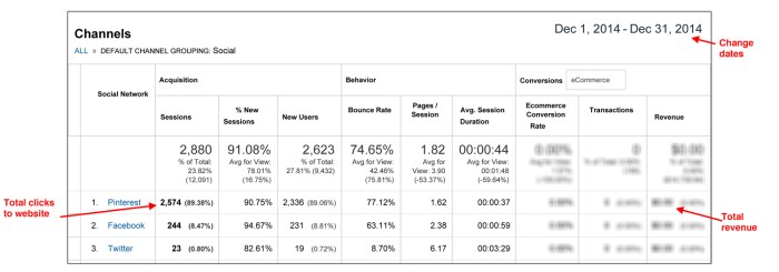 Measuring-Social-Media-Google-Analytics