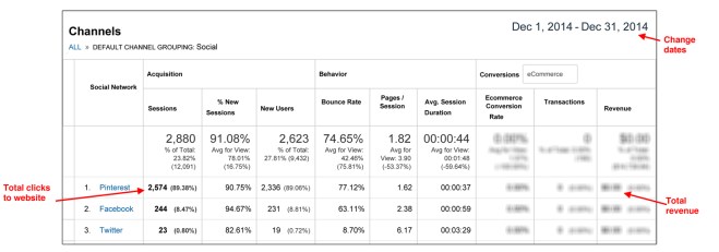 Measuring-Social-Media-Google-Analytics