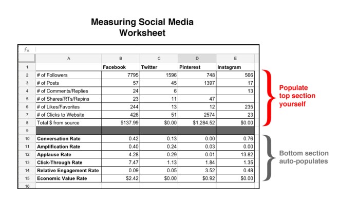 Measuring-Social-Media-Worksheet